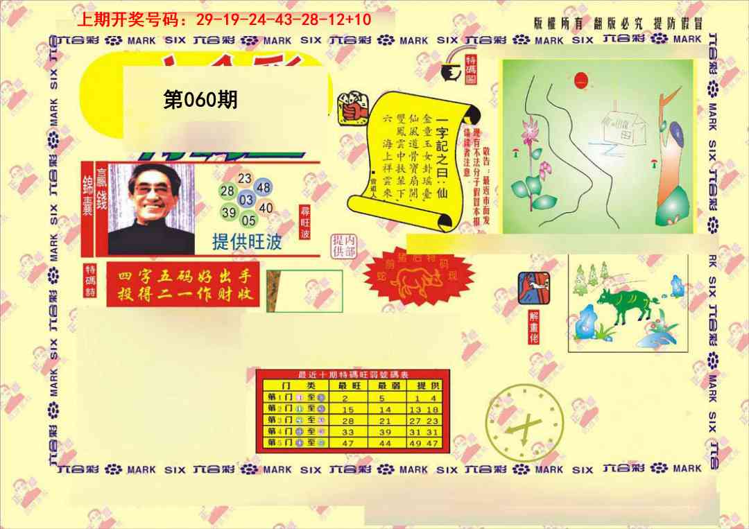 060期特码王[图]