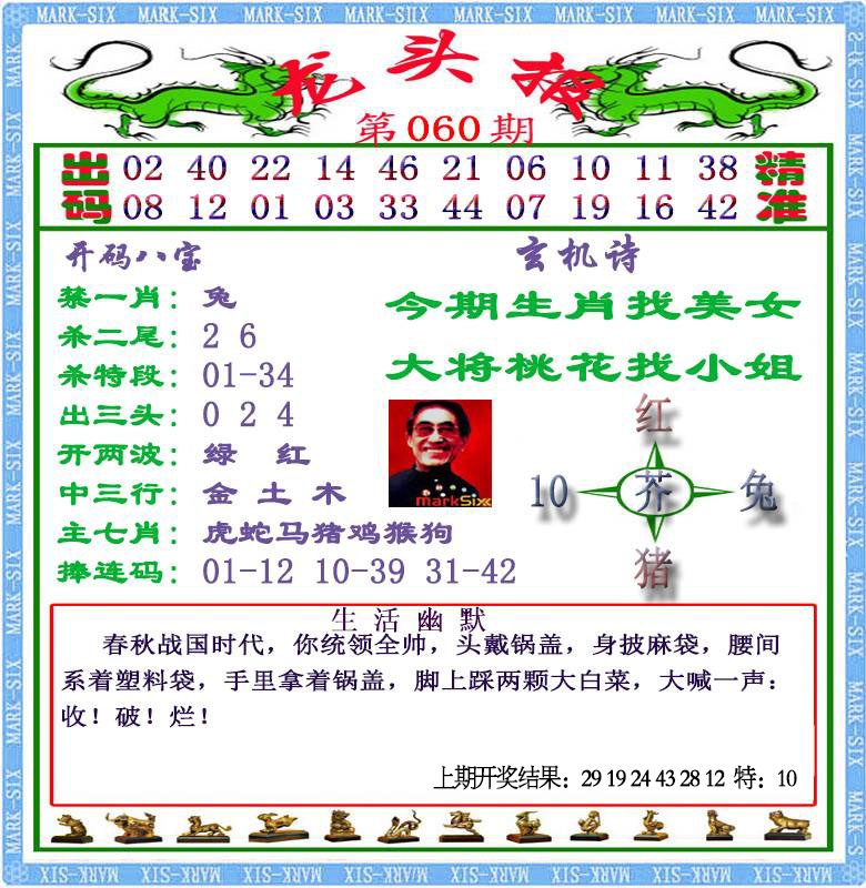 060期龙头报[图]