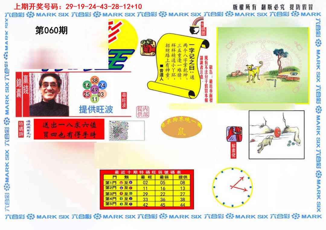 060期特码王(信封)[图]