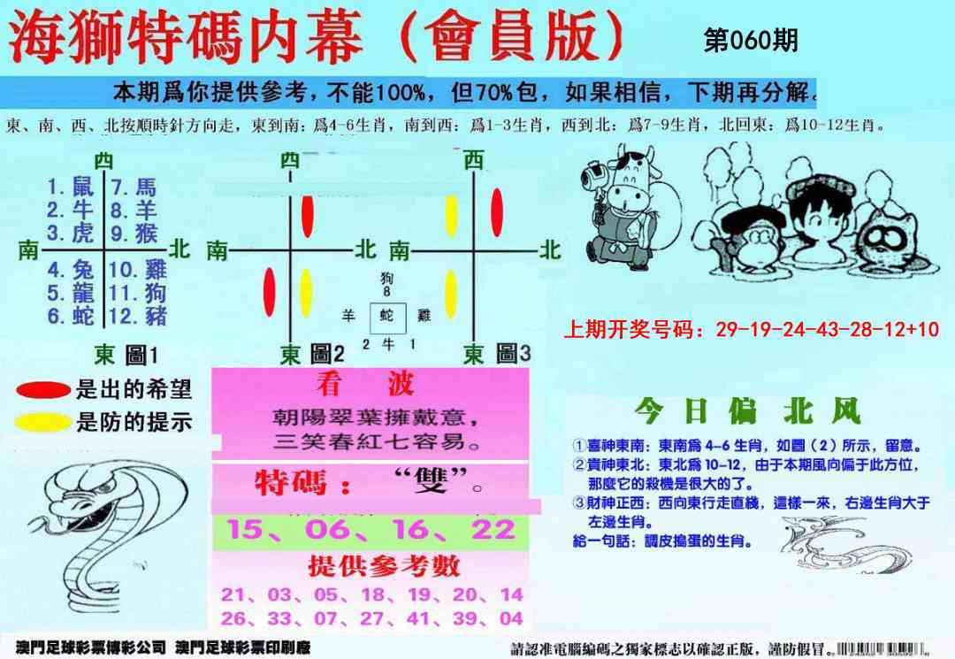 060期另版海狮特码内幕报[图]