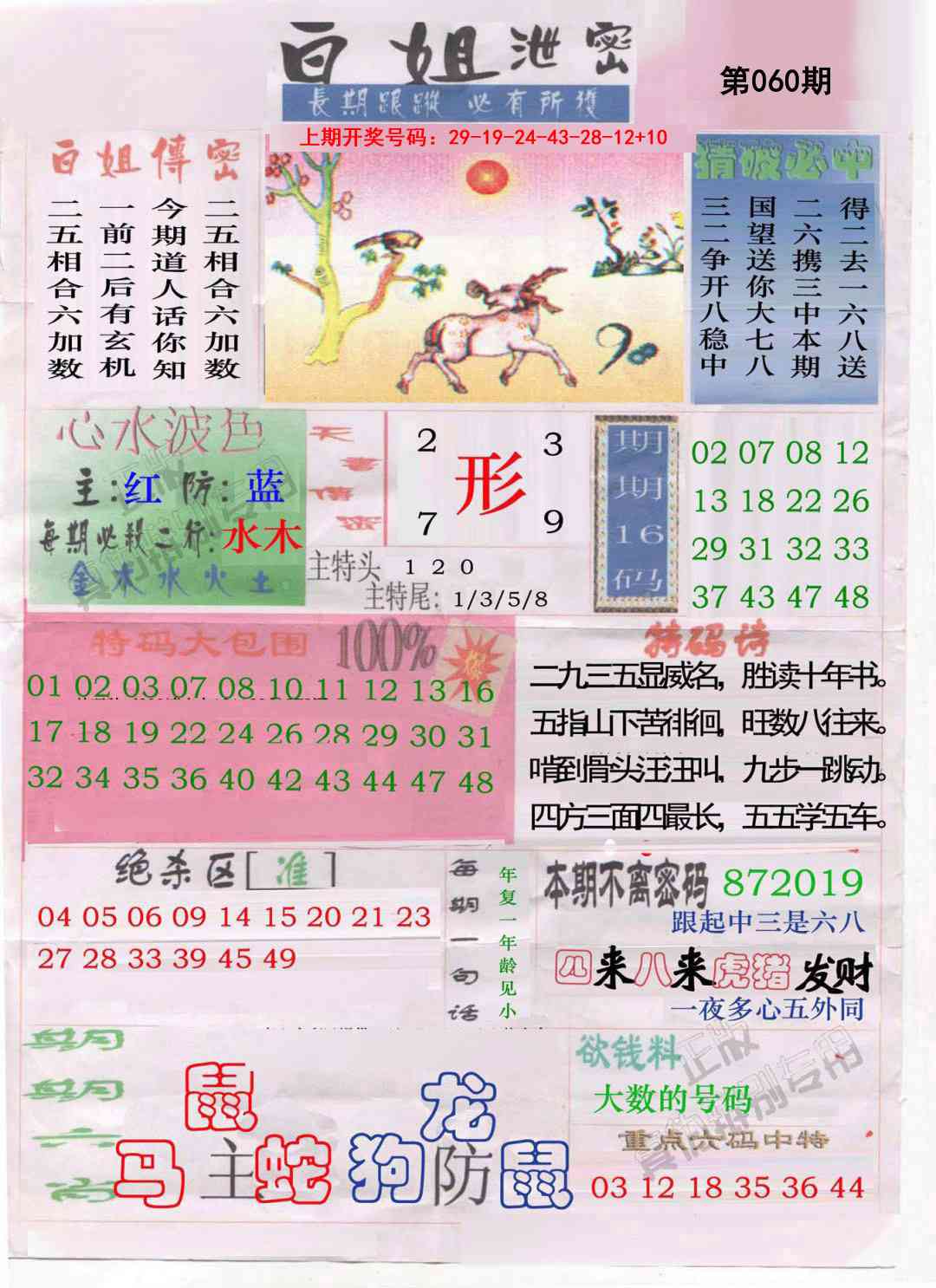 060期白姐泄密[图]