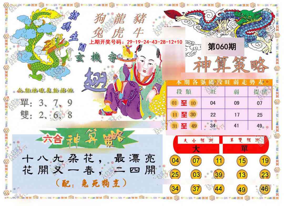060期神算策略[图]