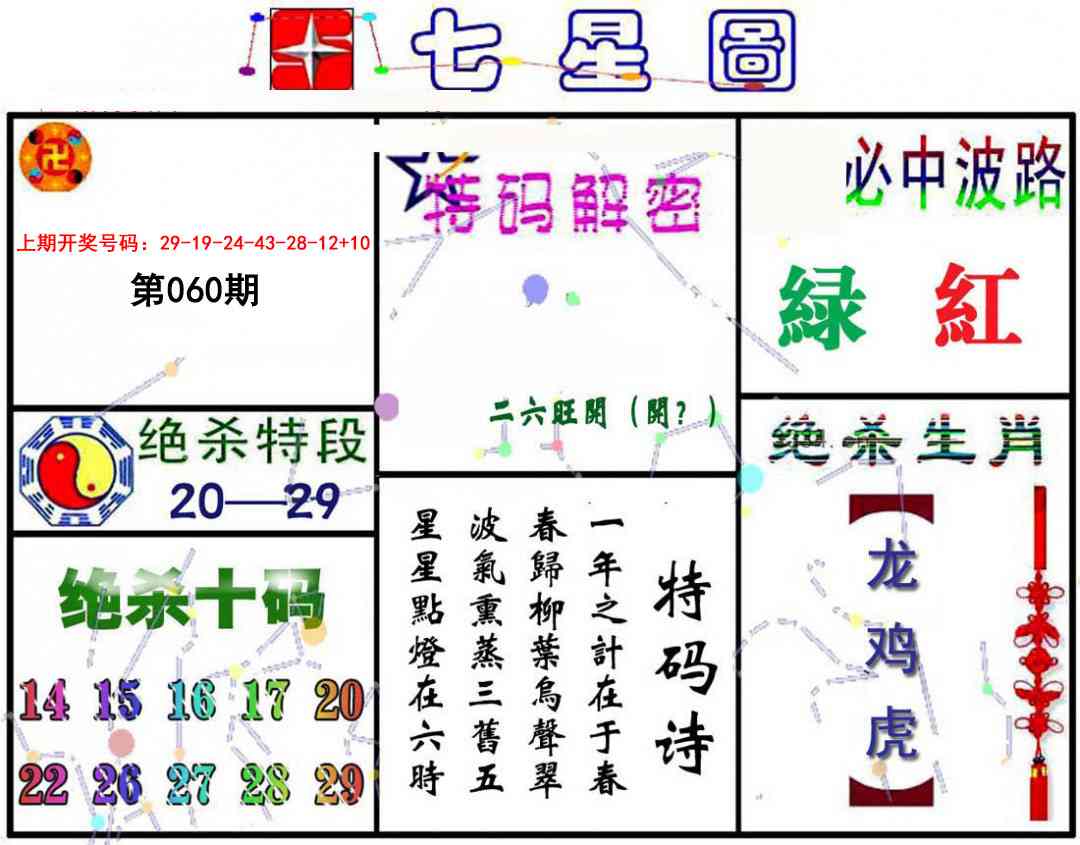060期七星图A[图]