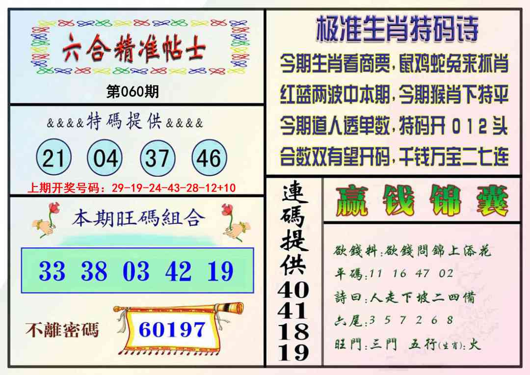 060期精准贴士[图]