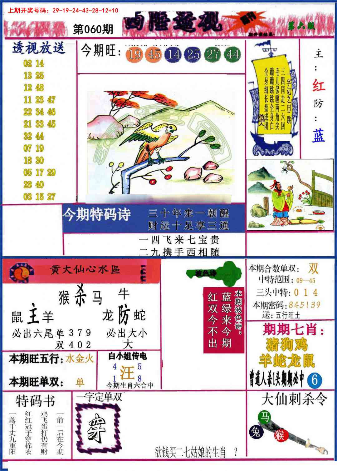 060期西陲透视[图]