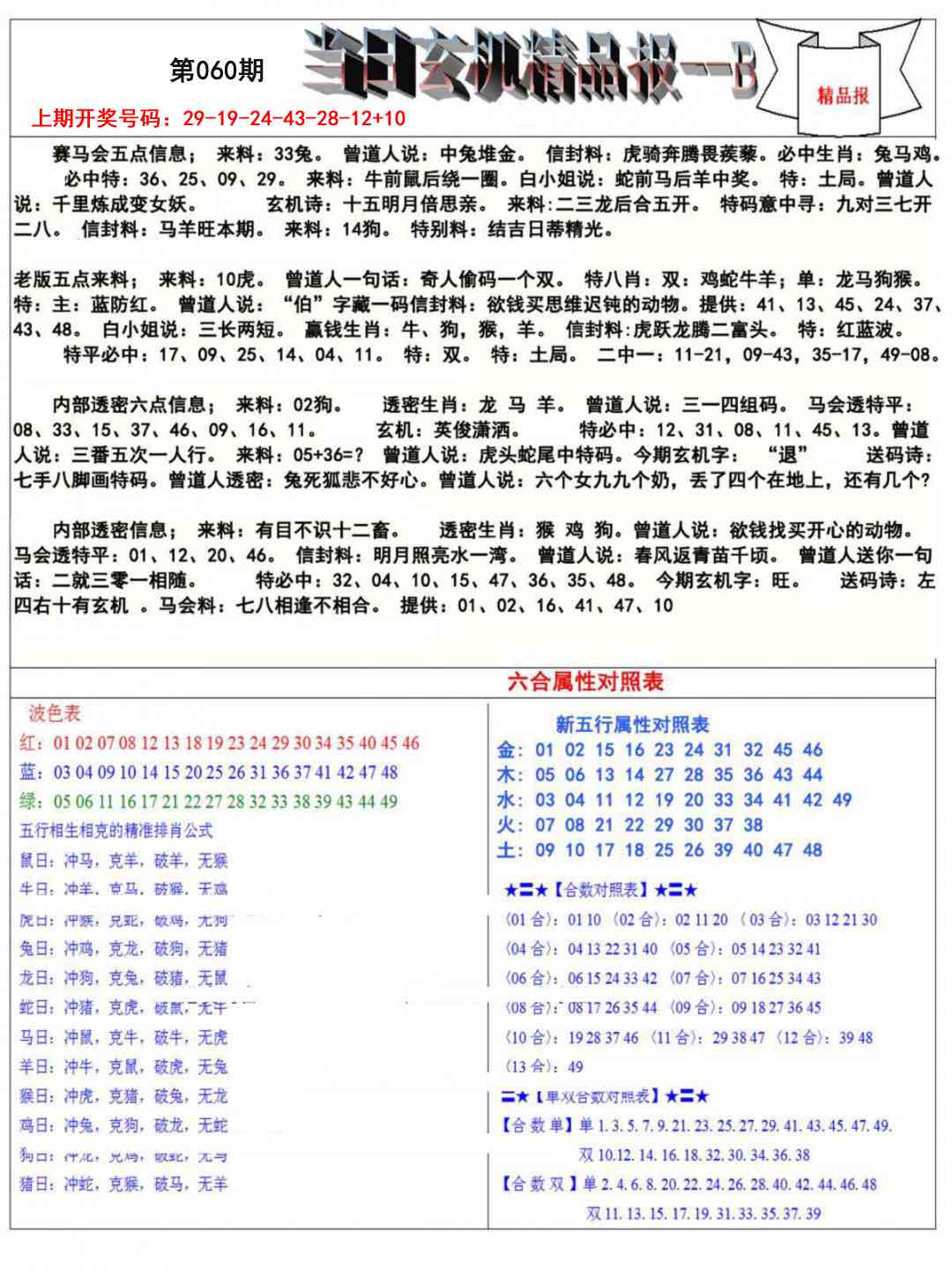060期当日玄机精品报B[图]
