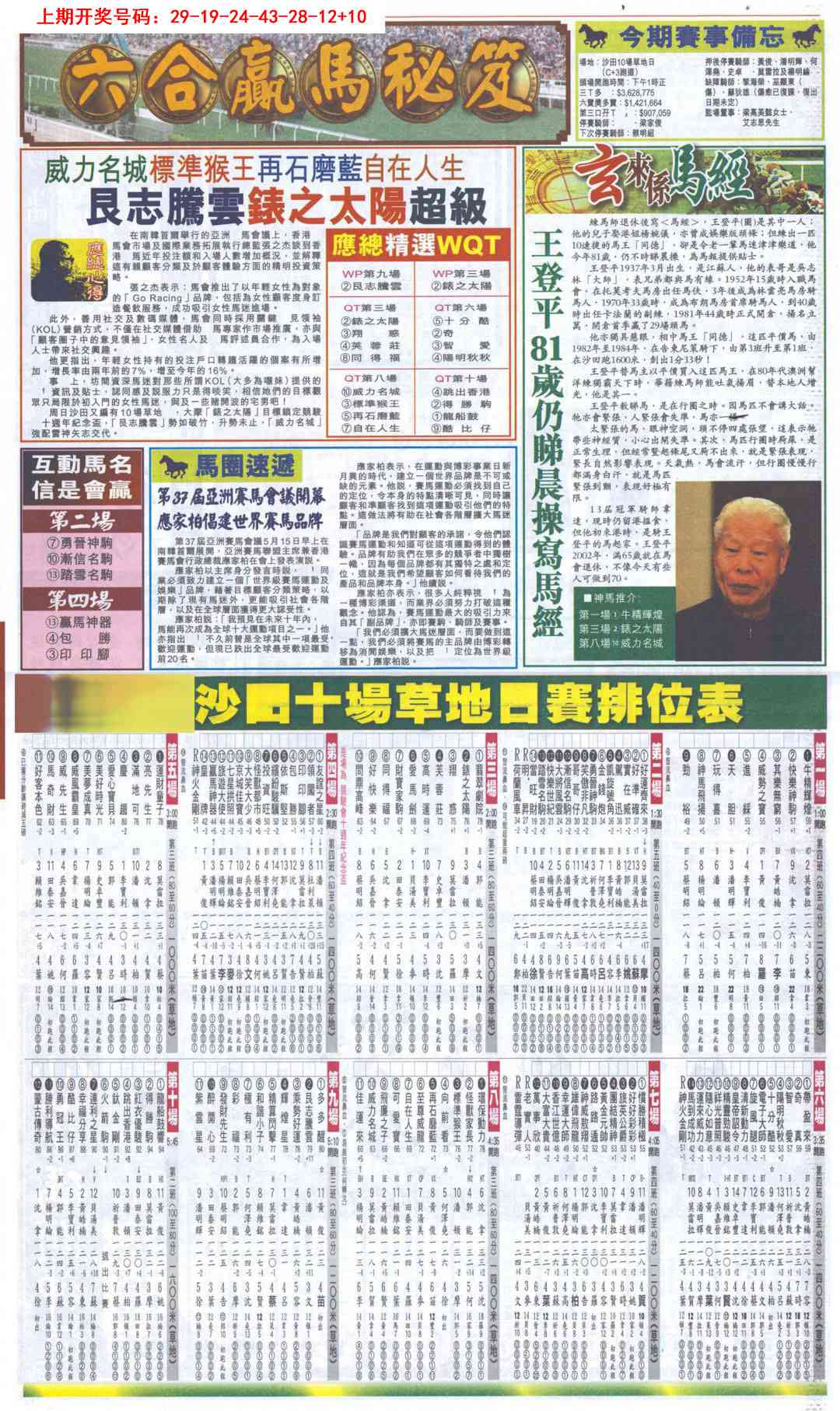 060期新报跑狗B[图]