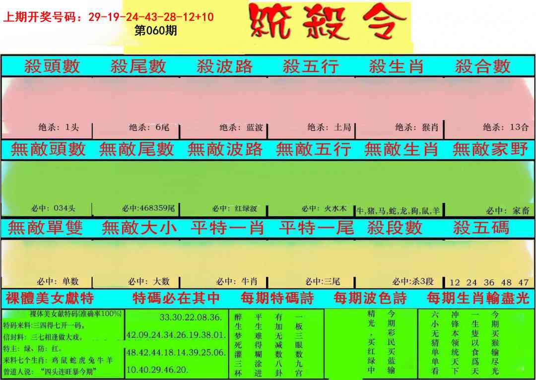 060期统杀令[图]