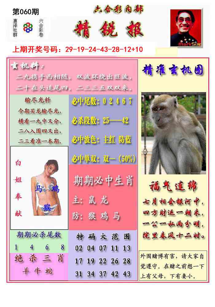 060期精锐报[图]