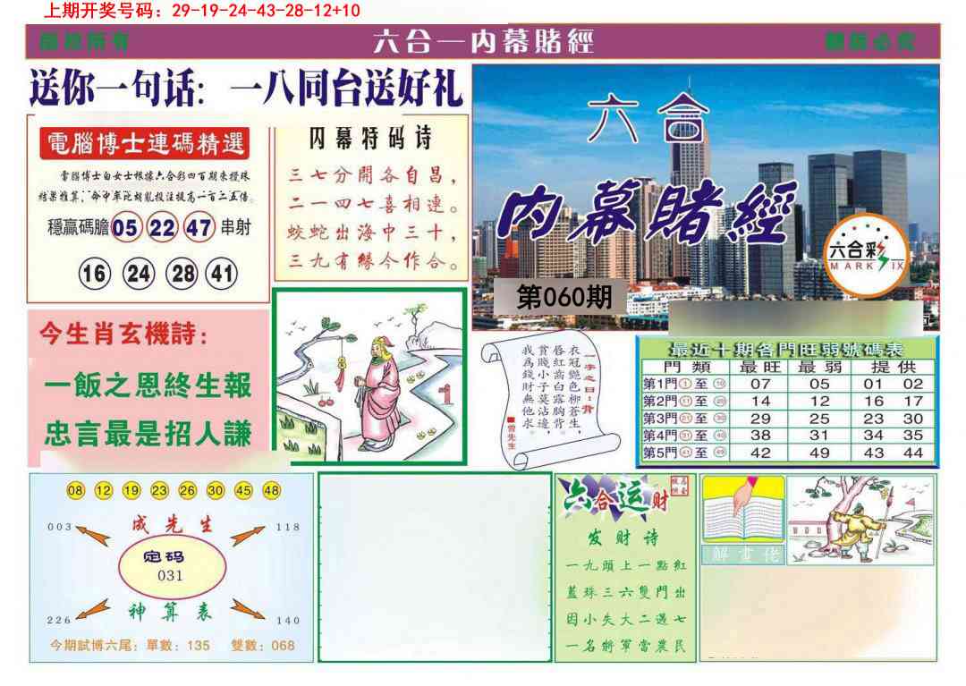 060期内幕赌经[图]