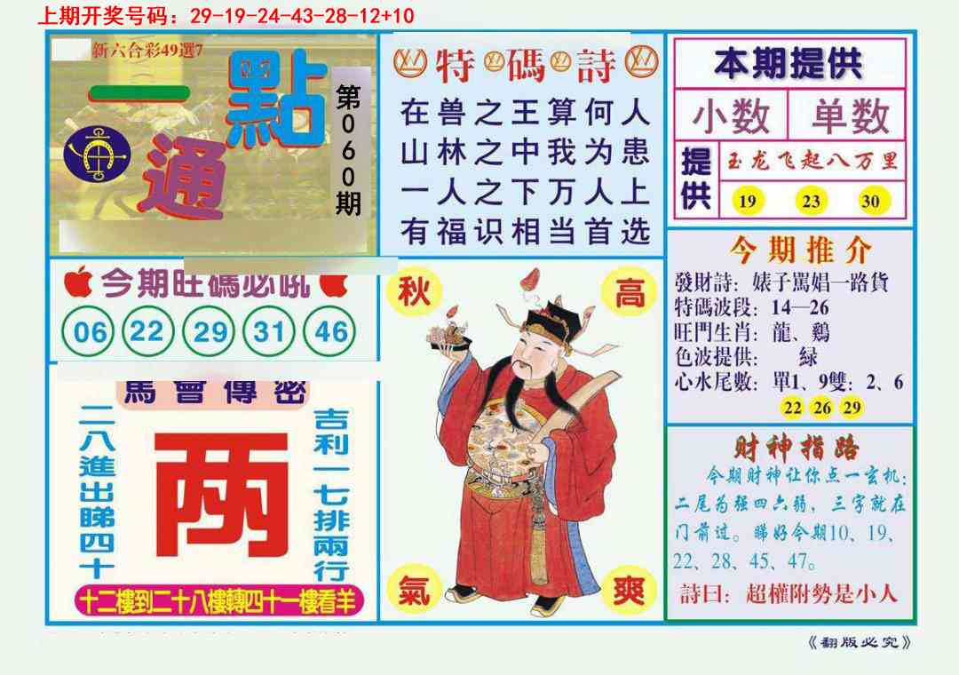 060期一点通[图]