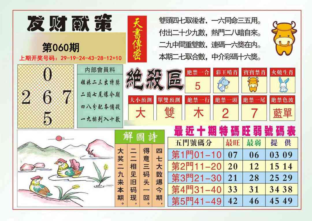 060期发财献策[图]