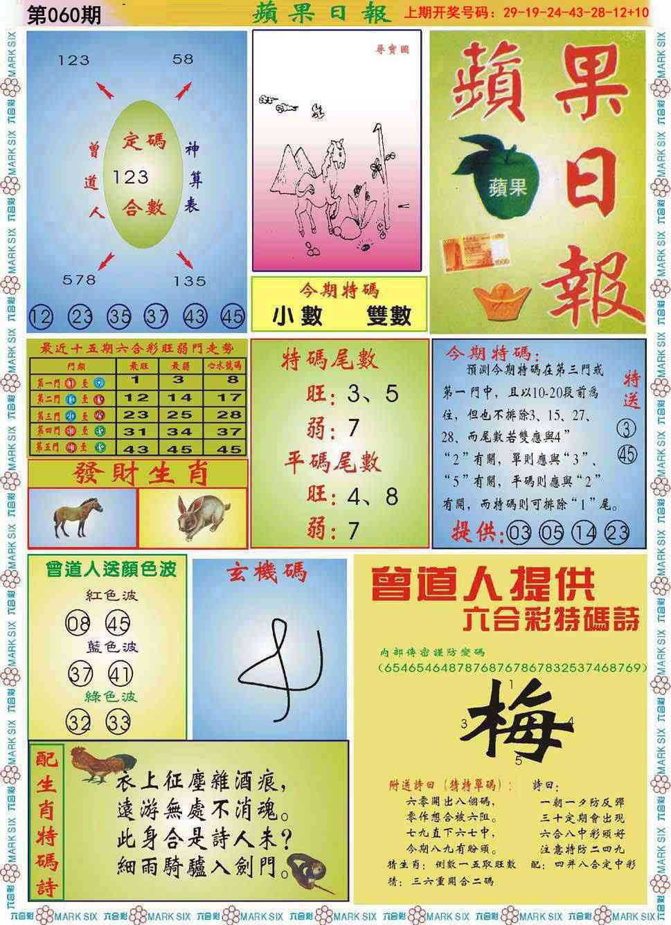 060期青苹果日报[图]