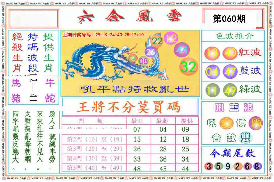060期六合风云《另版》[图]