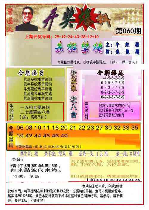 060期开奖爆料(新图推荐)[图]