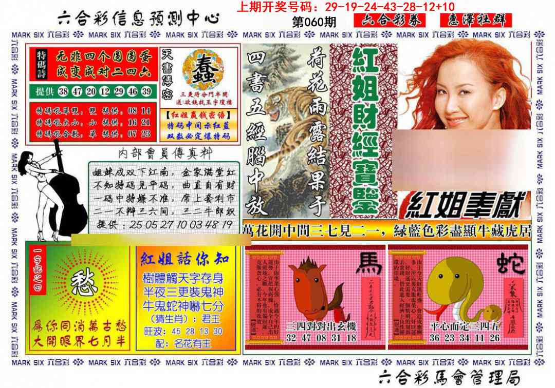 060期红姐财经宝鉴[图]