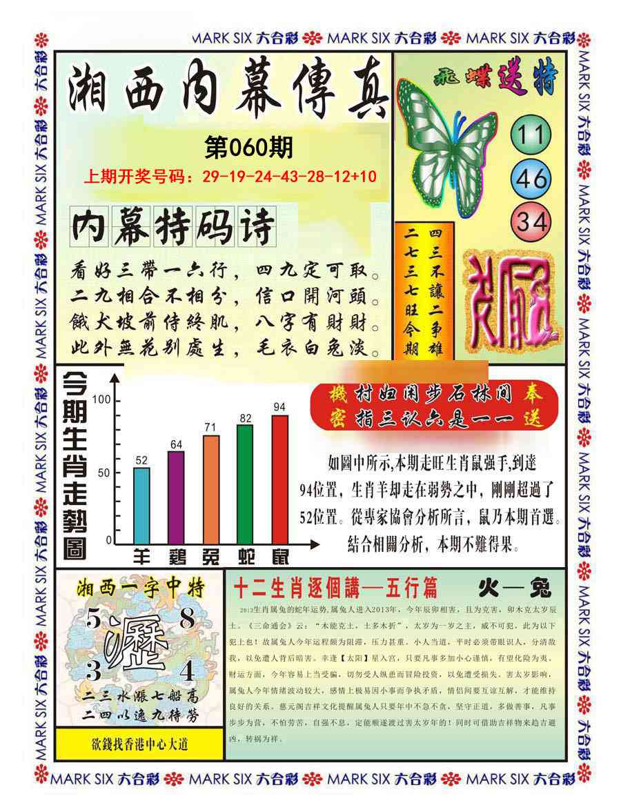 060期湘西内幕传真A[图]