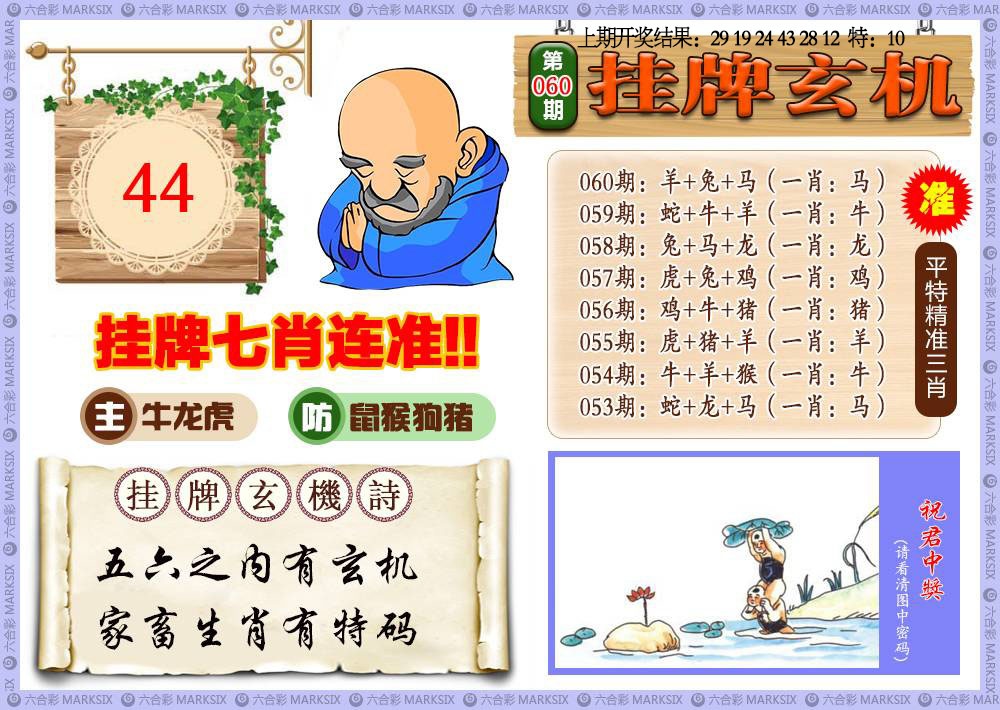 060期挂牌玄机[图]
