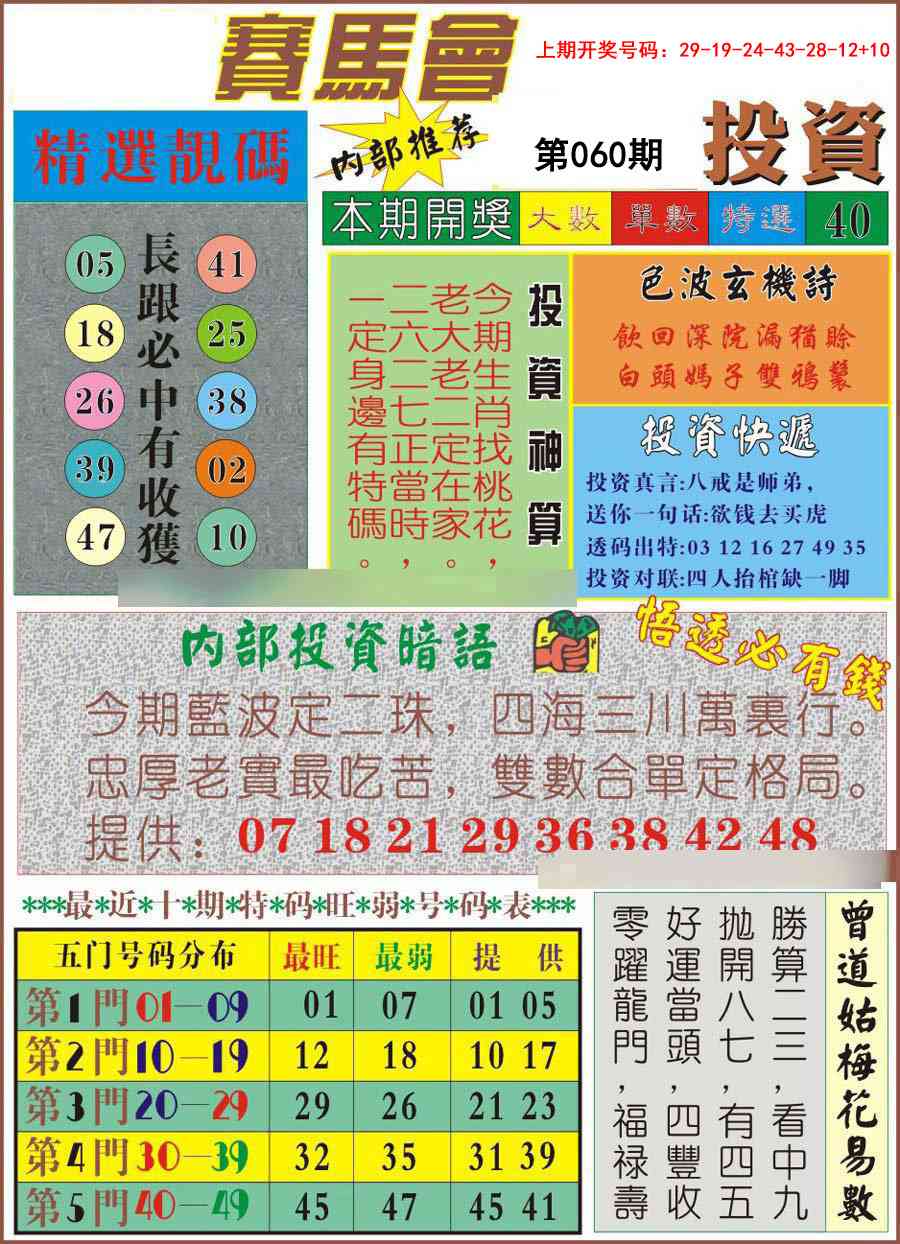 060期马会投资[图]
