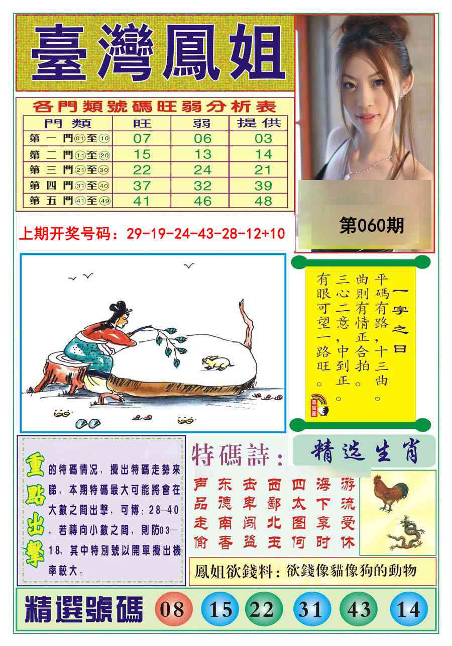 060期台湾凤姐[图]