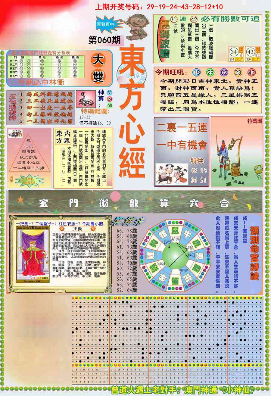 060期(新版)东方心经A[图]