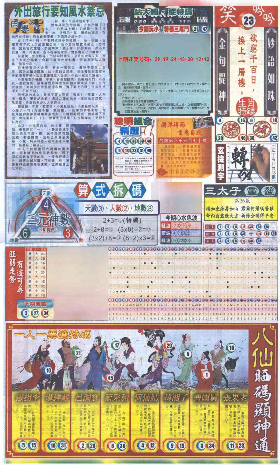 060期新报跑狗-1(正面)[图]