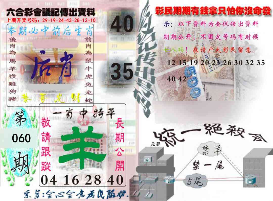 060期六合彩会议记录[图]