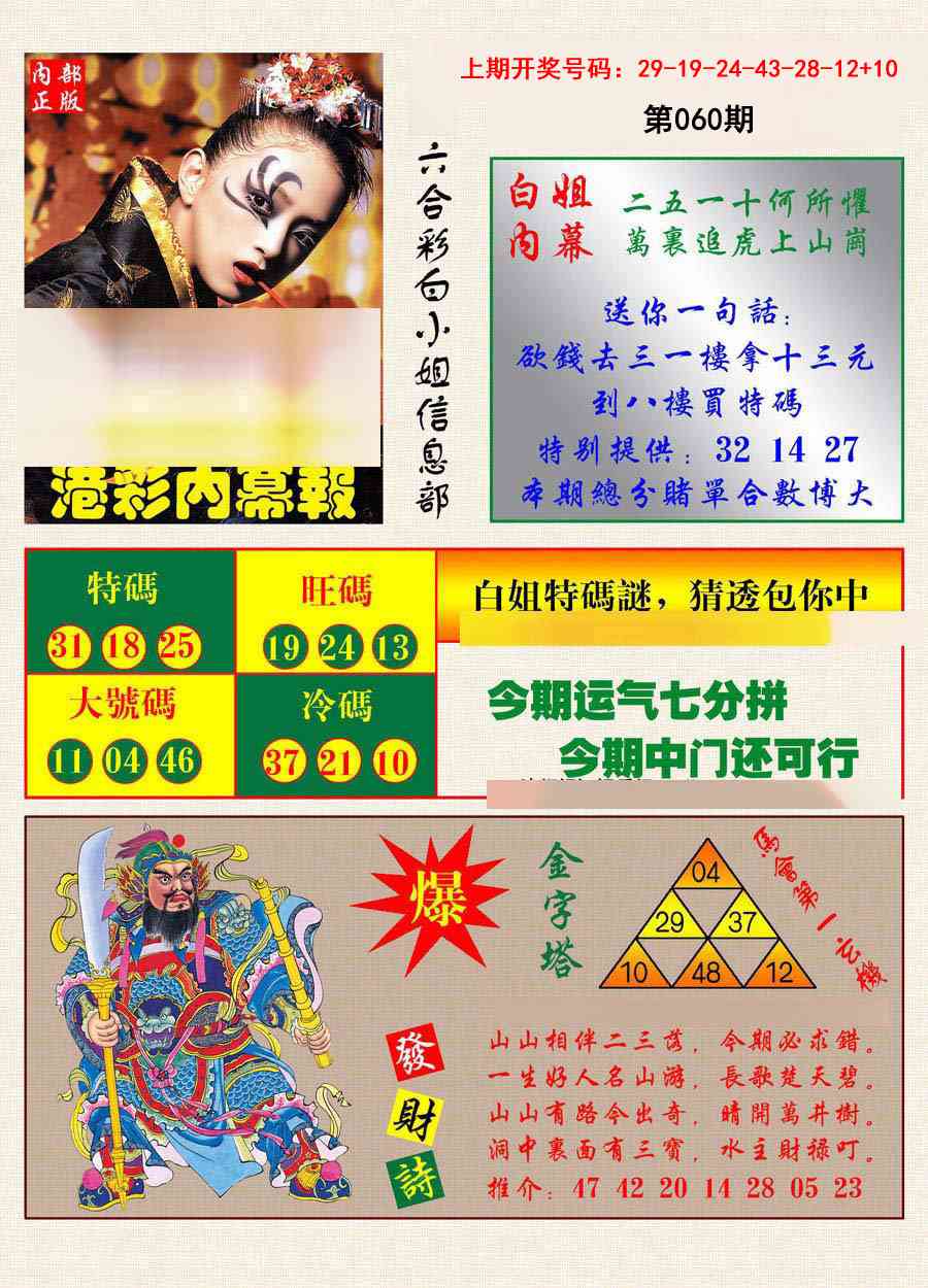 060期港彩内幕报[图]