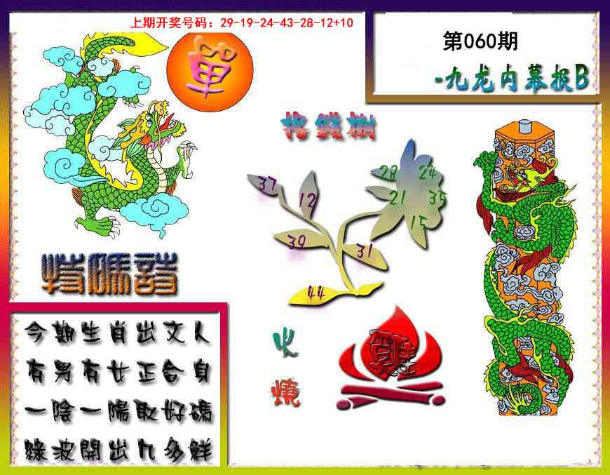 060期九龙内幕特肖图a[图]