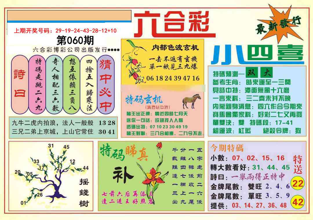 060期小四喜[图]