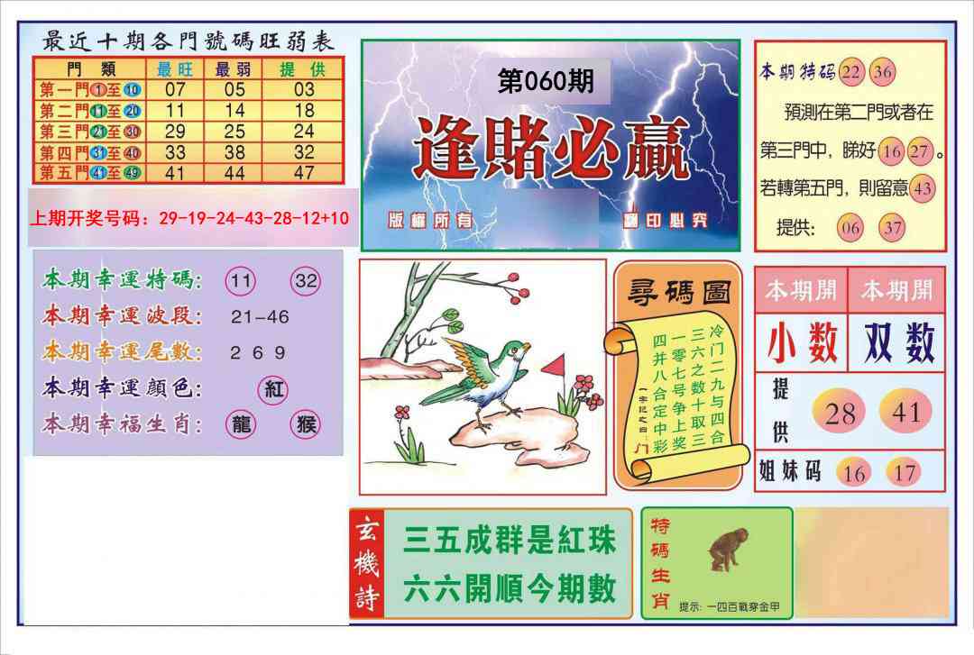 060期逢赌必羸[图]