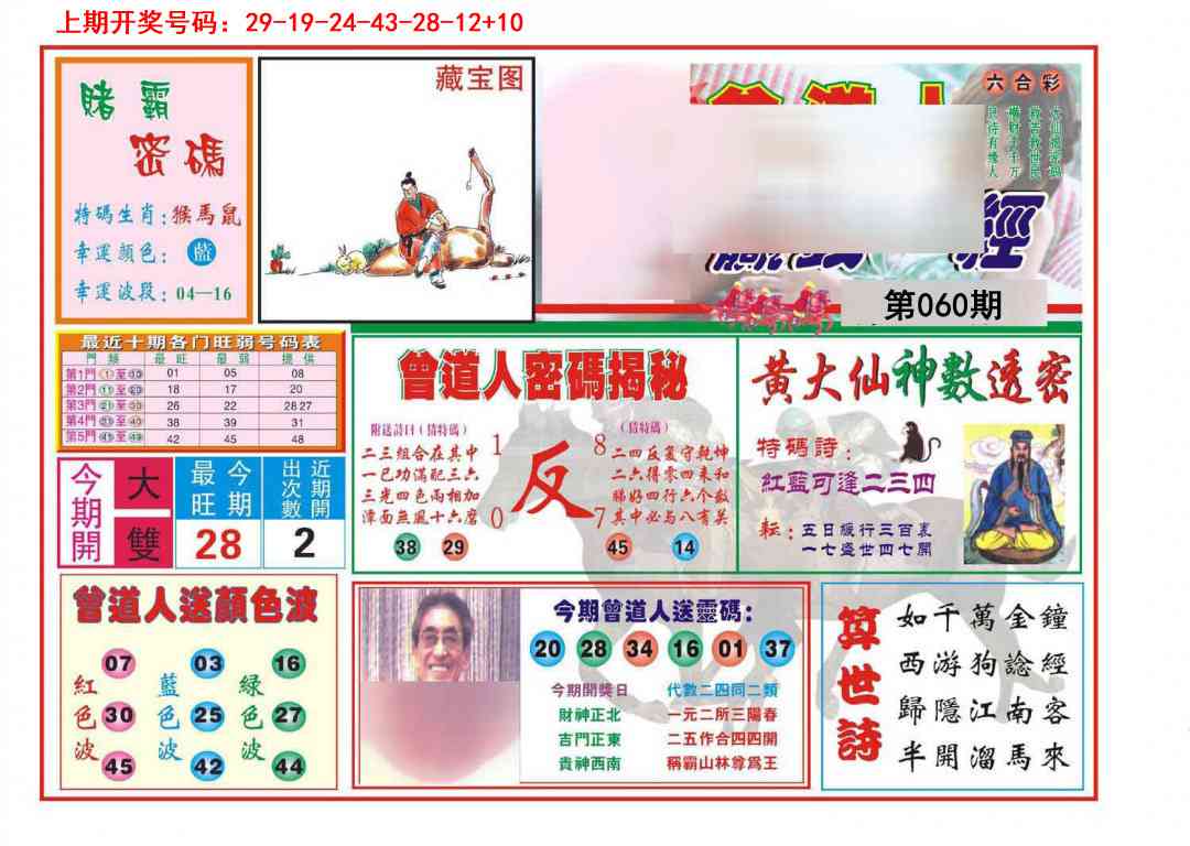 060期赢钱一经[图]