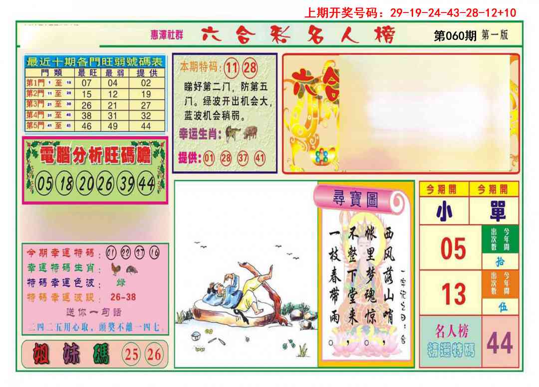 060期名人榜A[图]