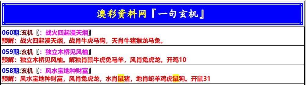 060期澳门一句玄机[图]