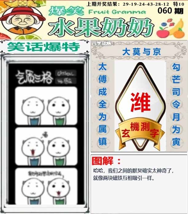 060期爆笑水果奶奶[图]