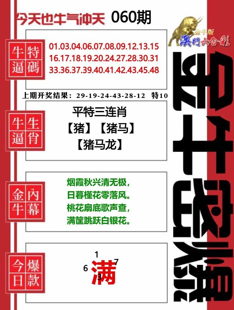 060期金牛密爆[图]
