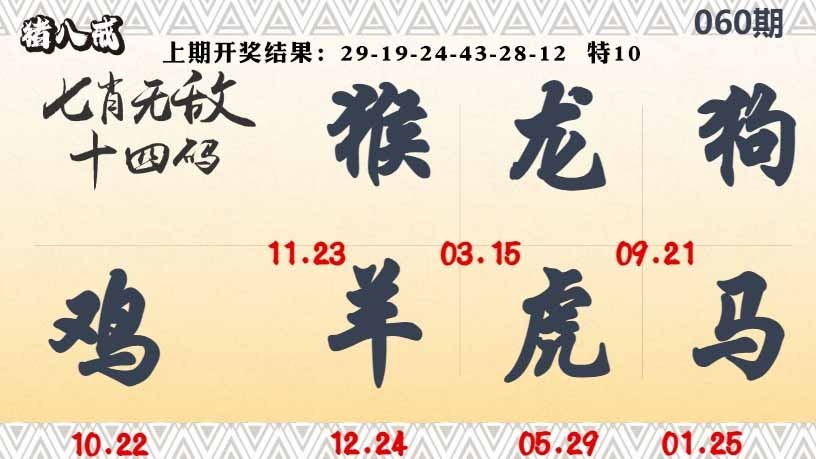 060期七肖无敌14码[图]